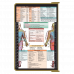 WhiteCoat Clipboard® - Tactical Brown Physical Therapy Edition